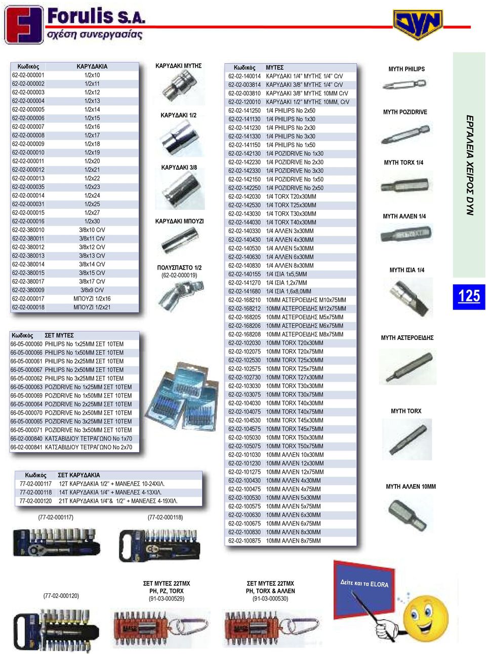 CrV 62-02-380011 3/8x11 CrV 62-02-380012 3/8x12 CrV 62-02-380013 3/8x13 CrV 62-02-380014 3/8x14 CrV 62-02-380015 3/8x15 CrV 62-02-380017 3/8x17 CrV 62-02-380009 3/8x9 CrV 62-02-000017 ΜΠΟΥΖΙ 1/2x16