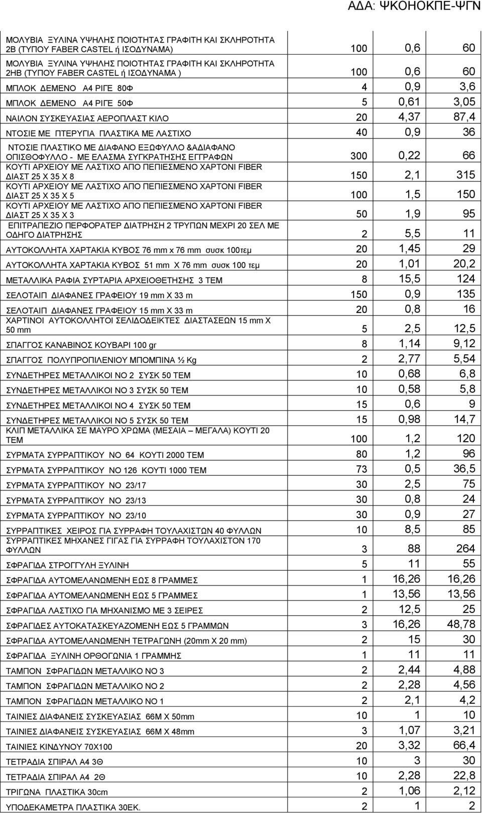 ΔΙΑΦΑΝΟ ΕΞΩΦΥΛΛΟ &ΑΔΙΑΦΑΝΟ ΟΠΙΣΘΟΦΥΛΛΟ - ΜΕ ΕΛΑΣΜΑ ΣΥΓΚΡΑΤΗΣΗΣ ΕΓΓΡΑΦΩΝ 300 0,22 66 ΚΟΥΤΙ ΑΡΧΕΙΟΥ ΜΕ ΛΑΣΤΙΧΟ ΑΠΟ ΠΕΠΙΕΣΜΕΝΟ ΧΑΡΤΟΝΙ FIBER ΔΙΑΣΤ 25 Χ 35 Χ 8 150 2,1 315 ΚΟΥΤΙ ΑΡΧΕΙΟΥ ΜΕ ΛΑΣΤΙΧΟ ΑΠΟ