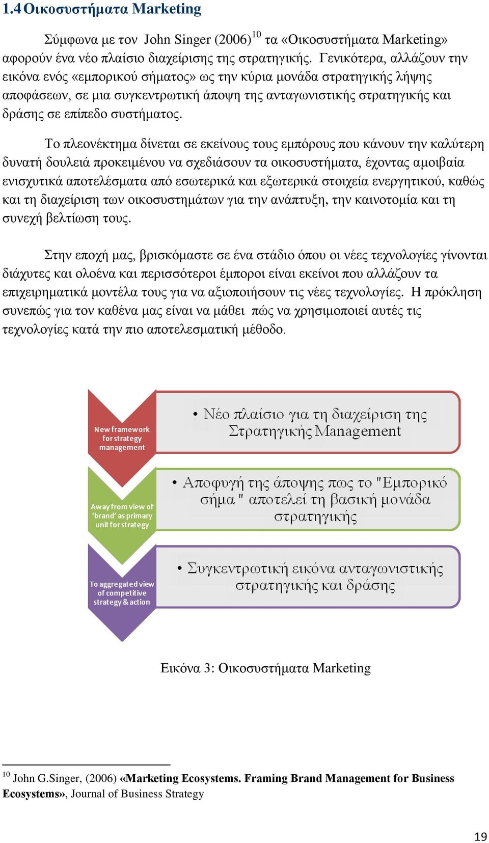 Το πλεονέκτημα δίνεται σε εκείνους τους εμπόρους που κάνουν την καλύτερη δυνατή δουλειά προκειμένου να σχεδιάσουν τα οικοσυστήματα, έχοντας αμοιβαία ενισχυτικά αποτελέσματα από εσωτερικά και