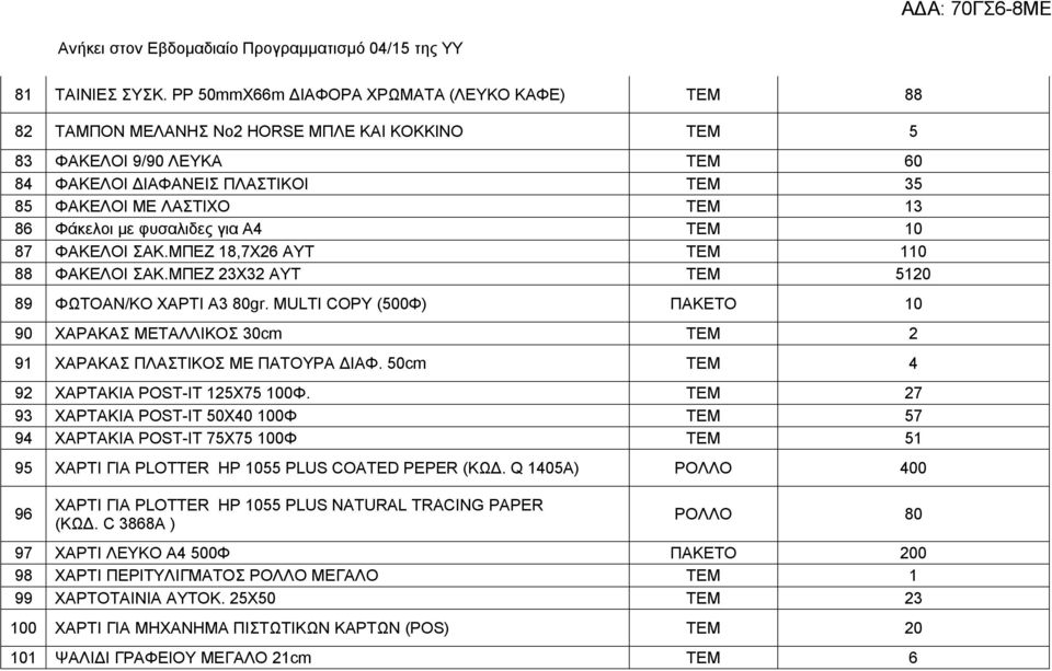 Φάκελοι με φυσαλιδες για Α4 ΤΕΜ 10 87 ΦΑΚΕΛΟΙ ΣΑΚ.ΜΠΕΖ 18,7Χ26 ΑΥΤ ΤΕΜ 110 88 ΦΑΚΕΛΟΙ ΣΑΚ.ΜΠΕΖ 23Χ32 ΑΥΤ ΤΕΜ 5120 89 ΦΩΤΟΑΝ/ΚΟ ΧΑΡΤΙ Α3 80gr.