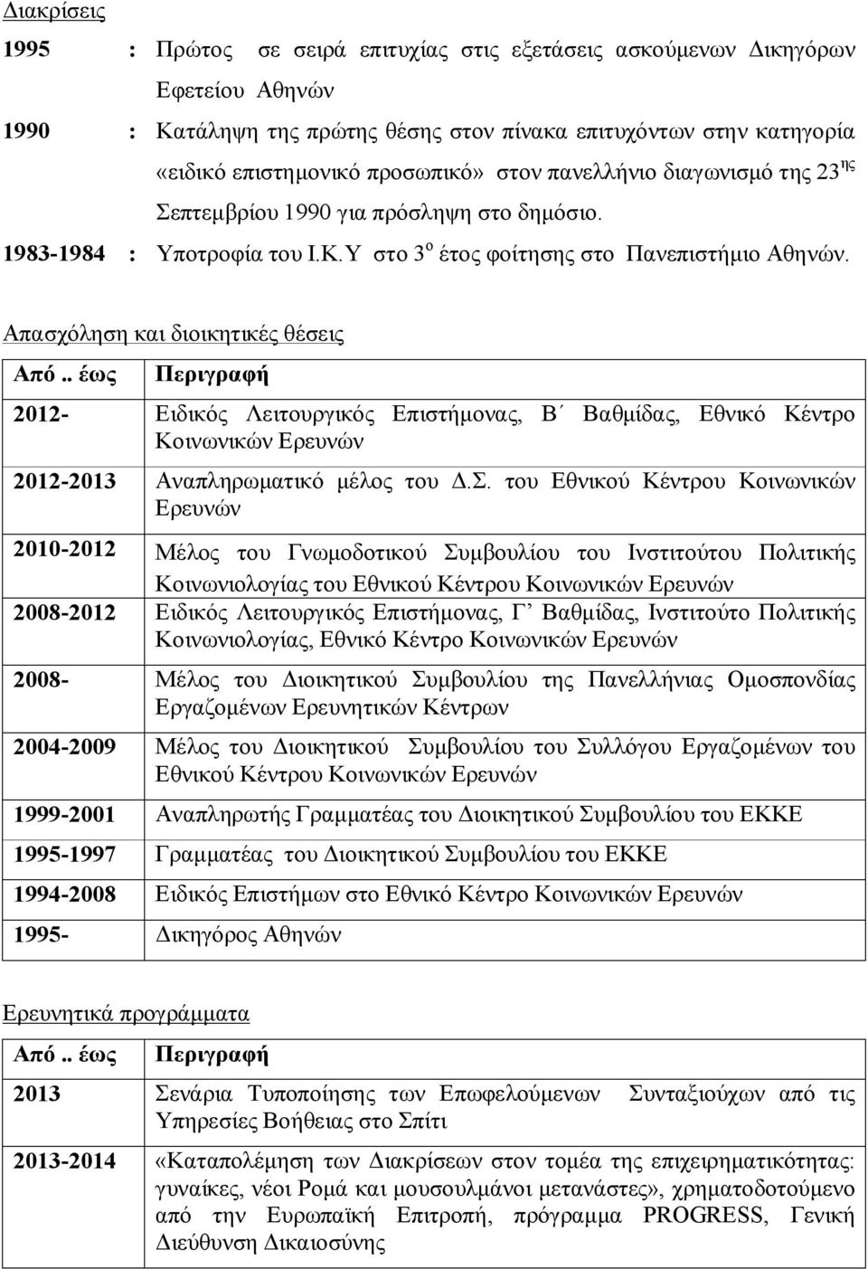 . έως Περιγραφή 2012- Ειδικός Λειτουργικός Επιστήμονας, Β Βαθμίδας, Εθνικό Κέντρο Κοινωνικών Ερευνών 2012-2013 Αναπληρωματικό μέλος του Δ.Σ.