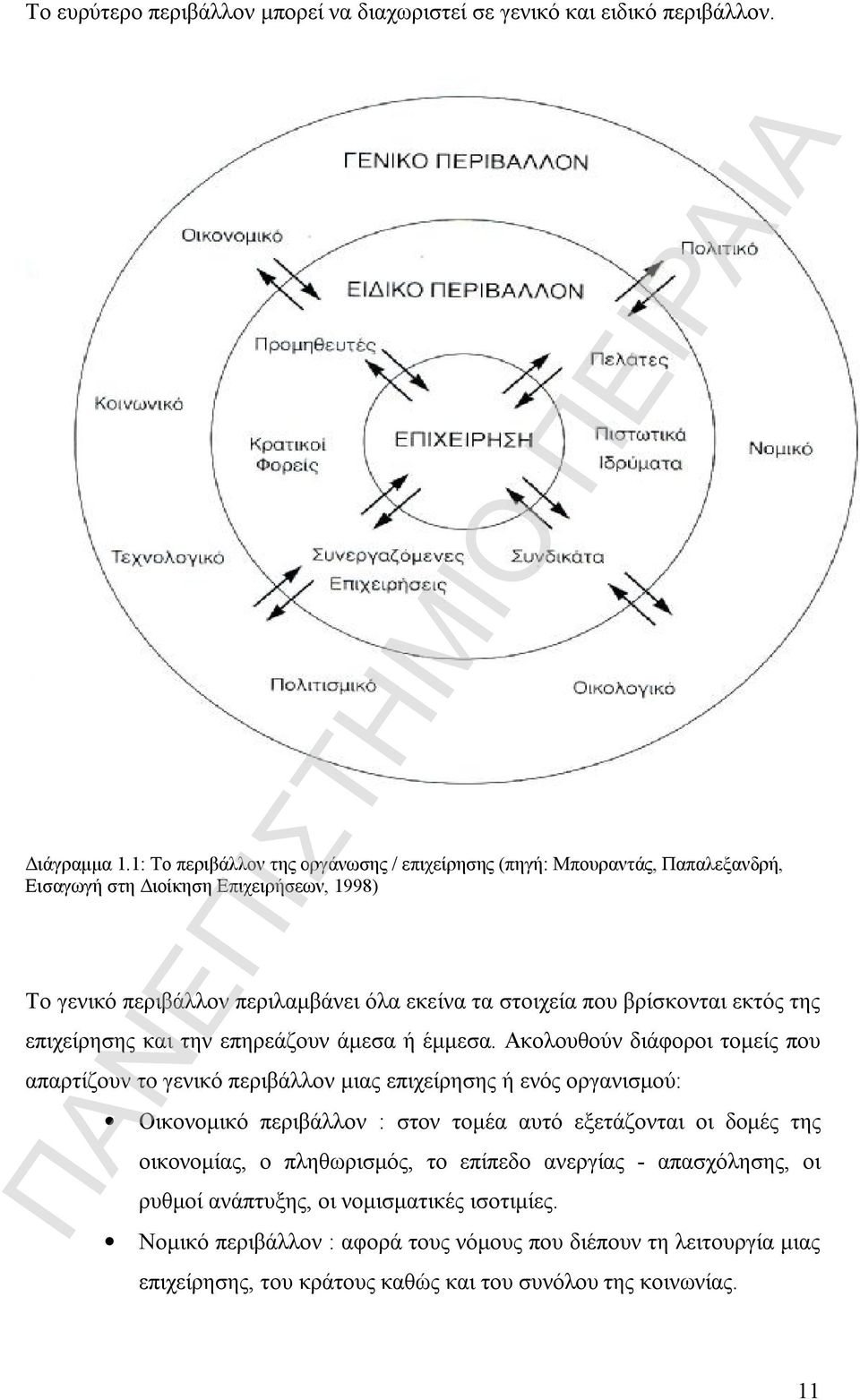 βρίσκονται εκτός της επιχείρησης και την επηρεάζουν άμεσα ή έμμεσα.