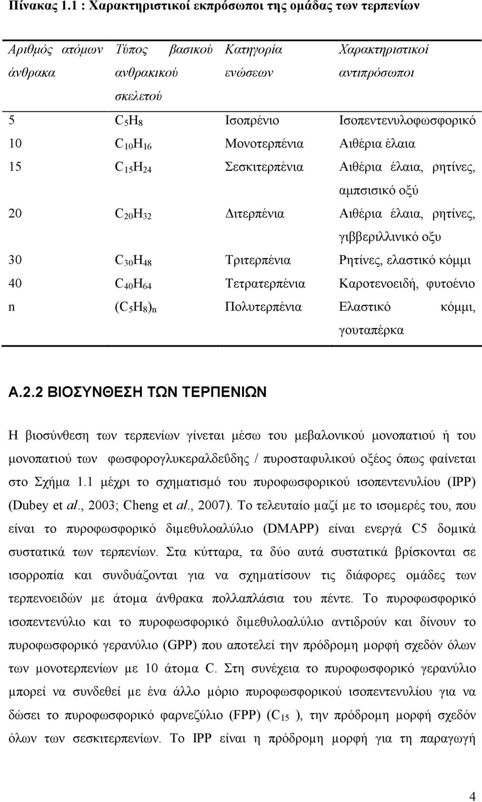 Ισοπεντενυλοφωσφορικό 10 C 10 H 16 Μονοτερπένια Αιθέρια έλαια 15 C 15 H 24 Σεσκιτερπένια Αιθέρια έλαια, ρητίνες, αµπσισικό οξύ 20 C 20 H 32 ιτερπένια Αιθέρια έλαια, ρητίνες, γιββεριλλινικό οξυ 30 C