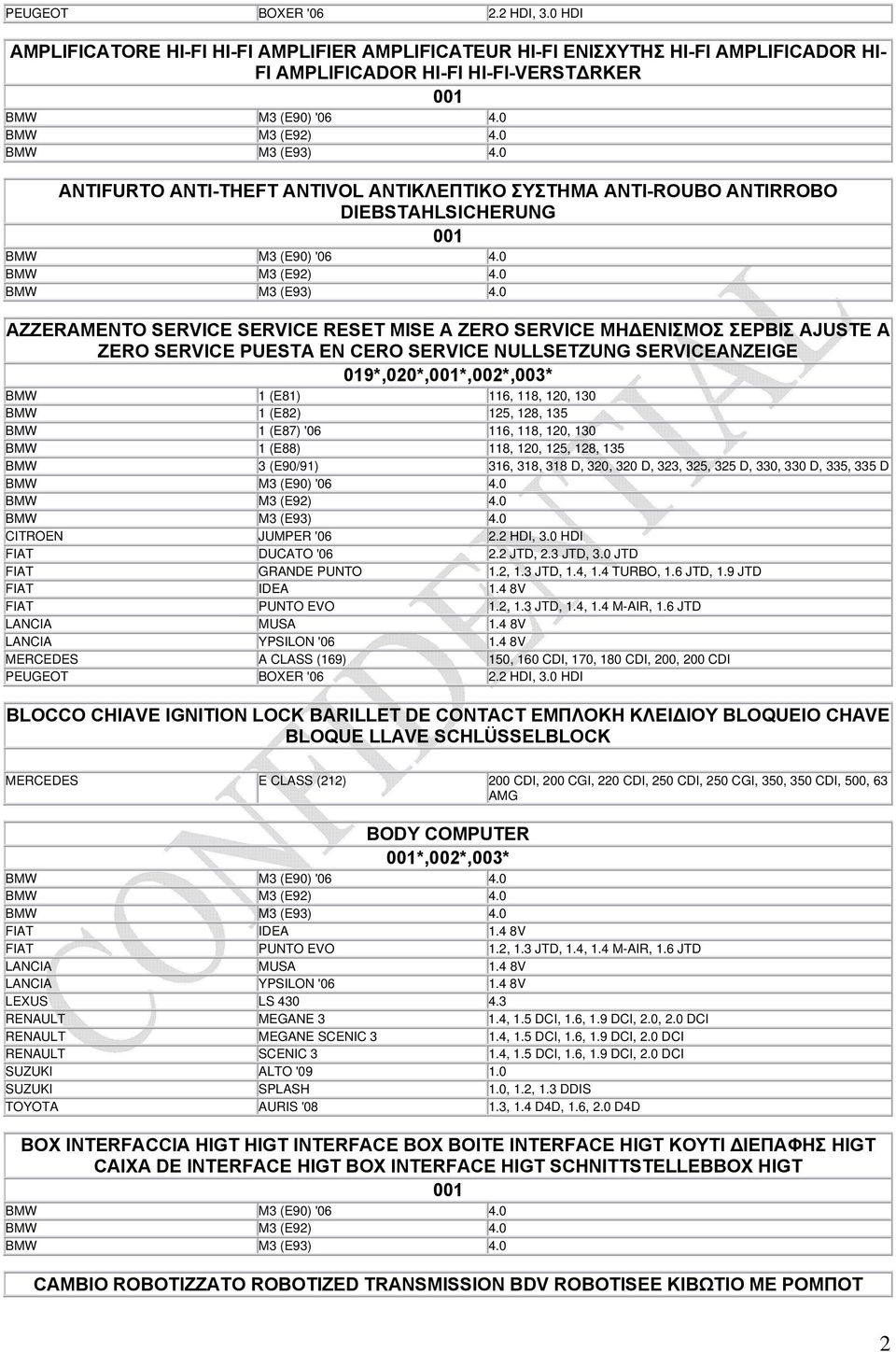 ANTIRROBO DIEBSTAHLSICHERUNG AZZERAMENTO SERVICE SERVICE RESET MISE A ZERO SERVICE ΜΗΔΕΝΙΣΜΟΣ ΣΕΡΒΙΣ AJUSTE A ZERO SERVICE PUESTA EN CERO SERVICE NULLSETZUNG SERVICEANZEIGE 019*,020*,*,002*,003* BMW