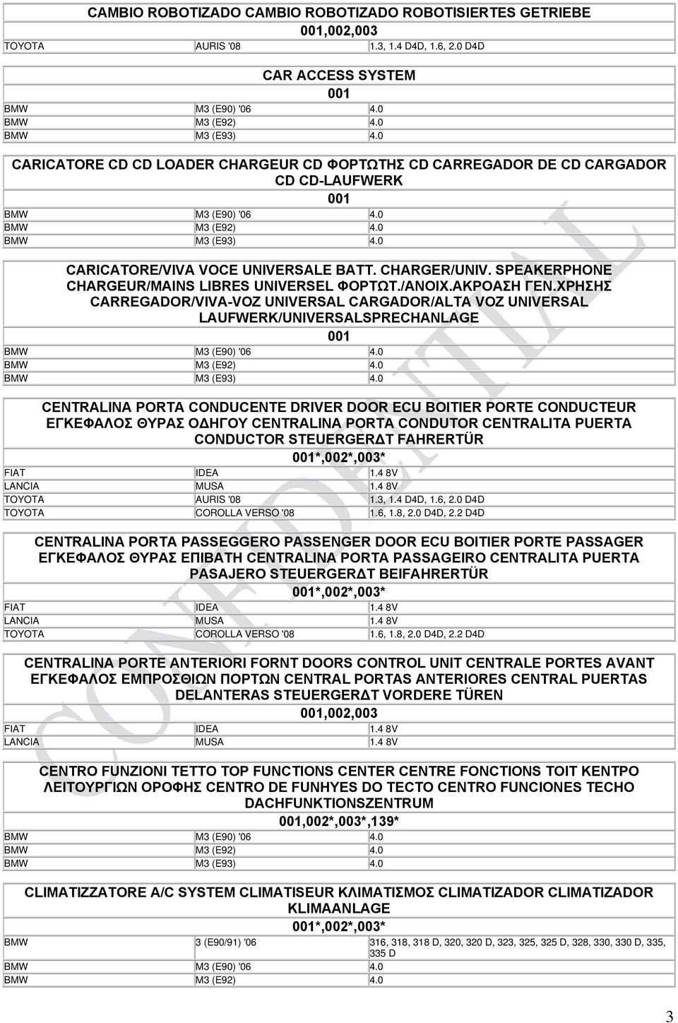 SPEAKERPHONE CHARGEUR/MAINS LIBRES UNIVERSEL ΦΟΡΤΩΤ./ΑΝΟΙΧ.ΑΚΡΟΑΣΗ ΓΕΝ.