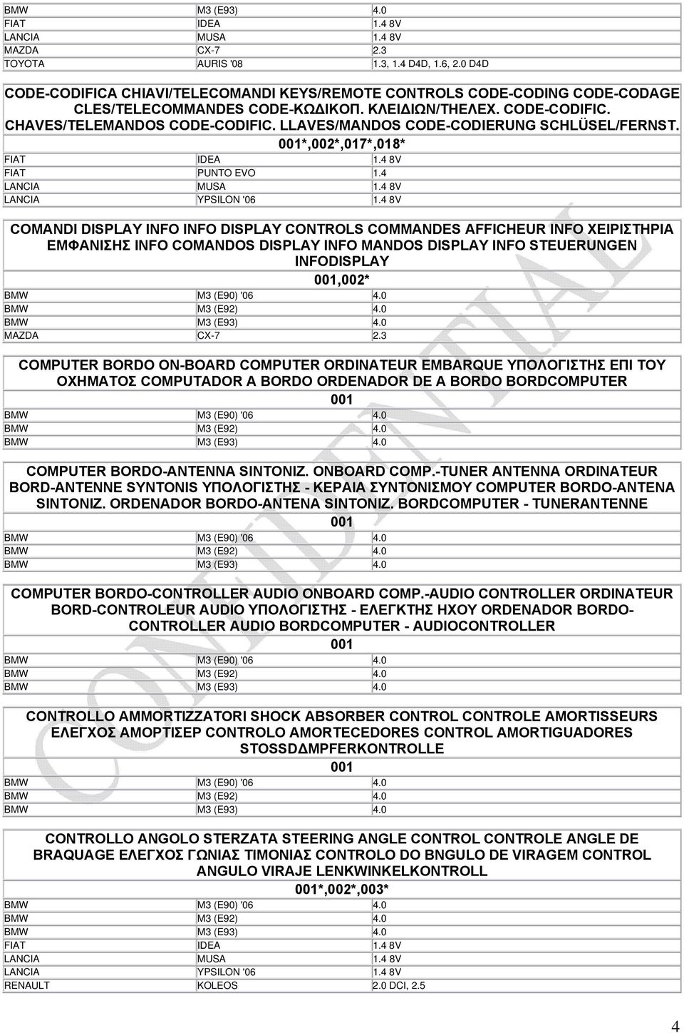 4 8V COMANDI DISPLAY INFO INFO DISPLAY CONTROLS COMMANDES AFFICHEUR INFO ΧΕΙΡΙΣΤΗΡΙΑ ΕΜΦΑΝΙΣΗΣ INFO COMANDOS DISPLAY INFO MANDOS DISPLAY INFO STEUERUNGEN INFODISPLAY,002* MAZDA CX-7 2.
