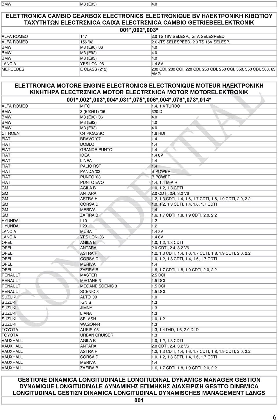 4 8V MERCEDES E CLASS (212) 200 CDI, 200 CGI, 220 CDI, 250 CDI, 250 CGI, 350, 350 CDI, 500, 63 AMG ELETTRONICA MOTORE ENGINE ELECTRONICS ELECTRONIQUE MOTEUR ΗΛΕΚΤΡΟΝΙΚΗ ΚΙΝΗΤΗΡΑ ELECTRΣNICA MOTOR