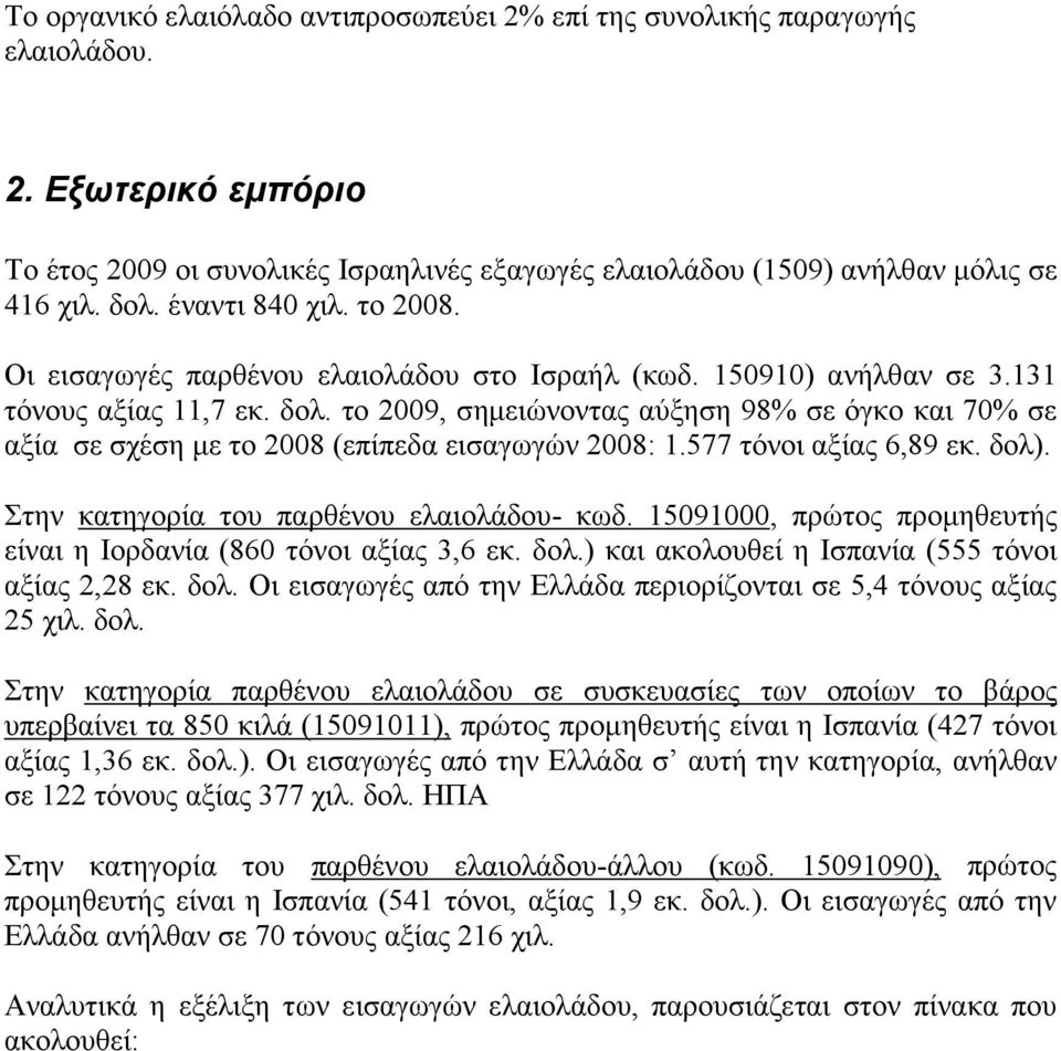 το 2009, σημειώνοντας αύξηση 98% σε όγκο και 70% σε αξία σε σχέση με το 2008 (επίπεδα εισαγωγών 2008: 1.577 τόνοι αξίας 6,89 εκ. δολ). Στην κατηγορία του παρθένου ελαιολάδου- κωδ.