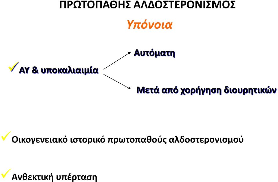 διουρητικών Οικογενειακό ιστορικό