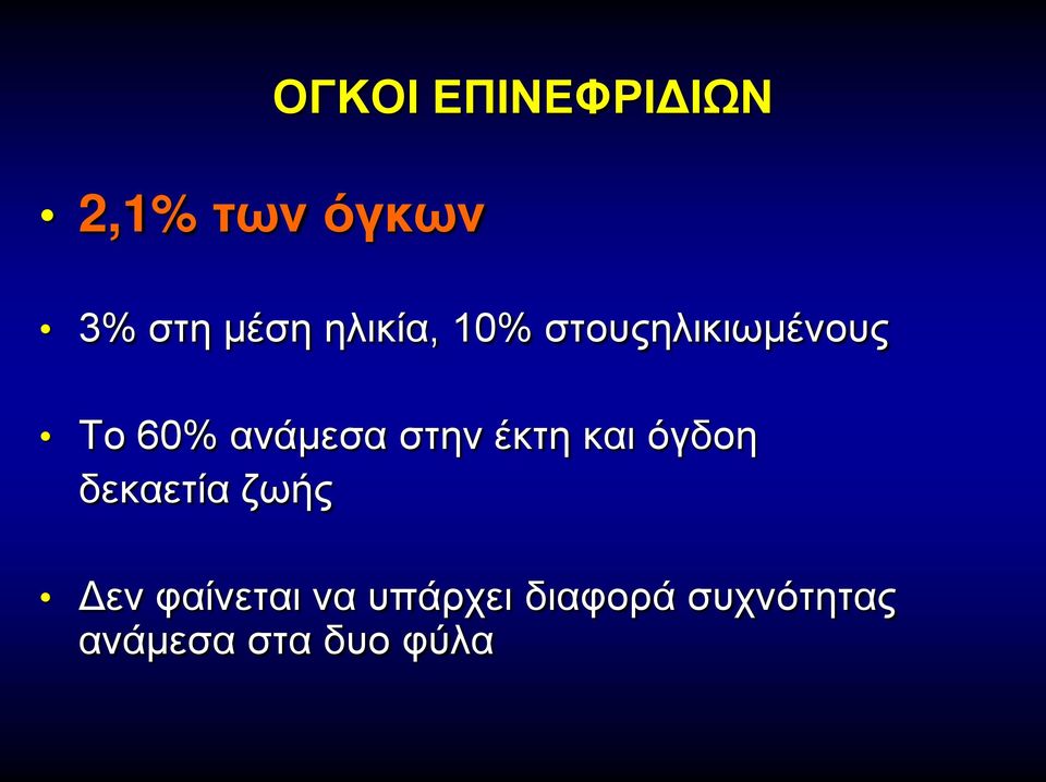 στην έκτη και όγδοη δεκαετία ζωής Δεν φαίνεται