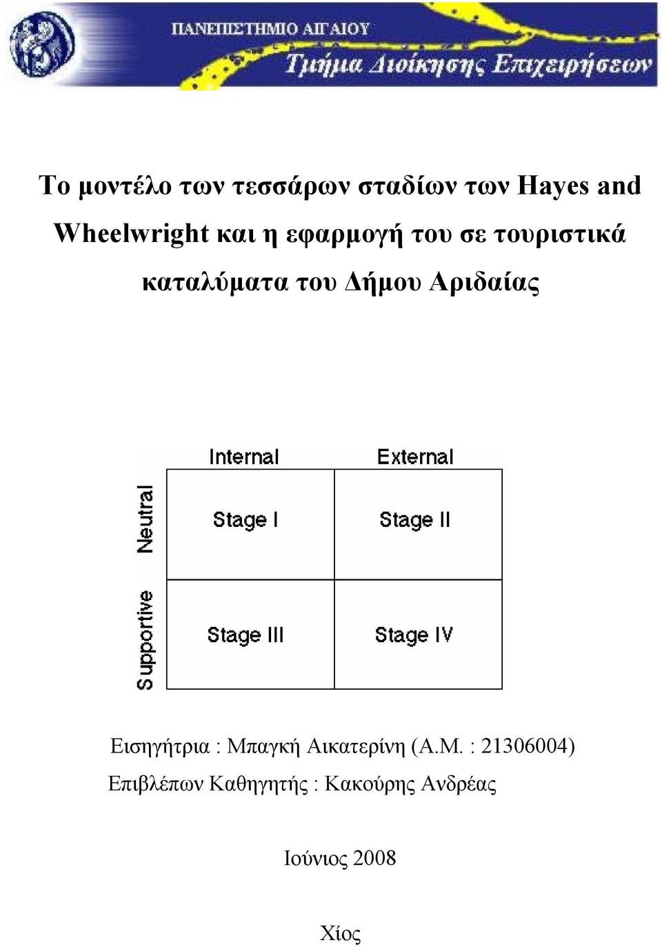 καταλύματα του Δήμου Αριδαίας Εισηγήτρια : Μπαγκή