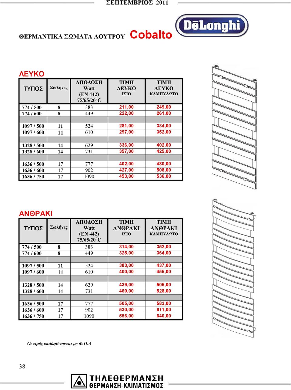 536,00 ΑΝΘΡΑΚΙ ΑΝΘΡΑΚΙ ΑΝΘΡΑΚΙ 774 / 500 8 383 314,00 352,00 774 / 600 8 449 325,00 364,00 1097 / 500 11 524 383,00 437,00 1097 / 600 11 610 400,00 455,00