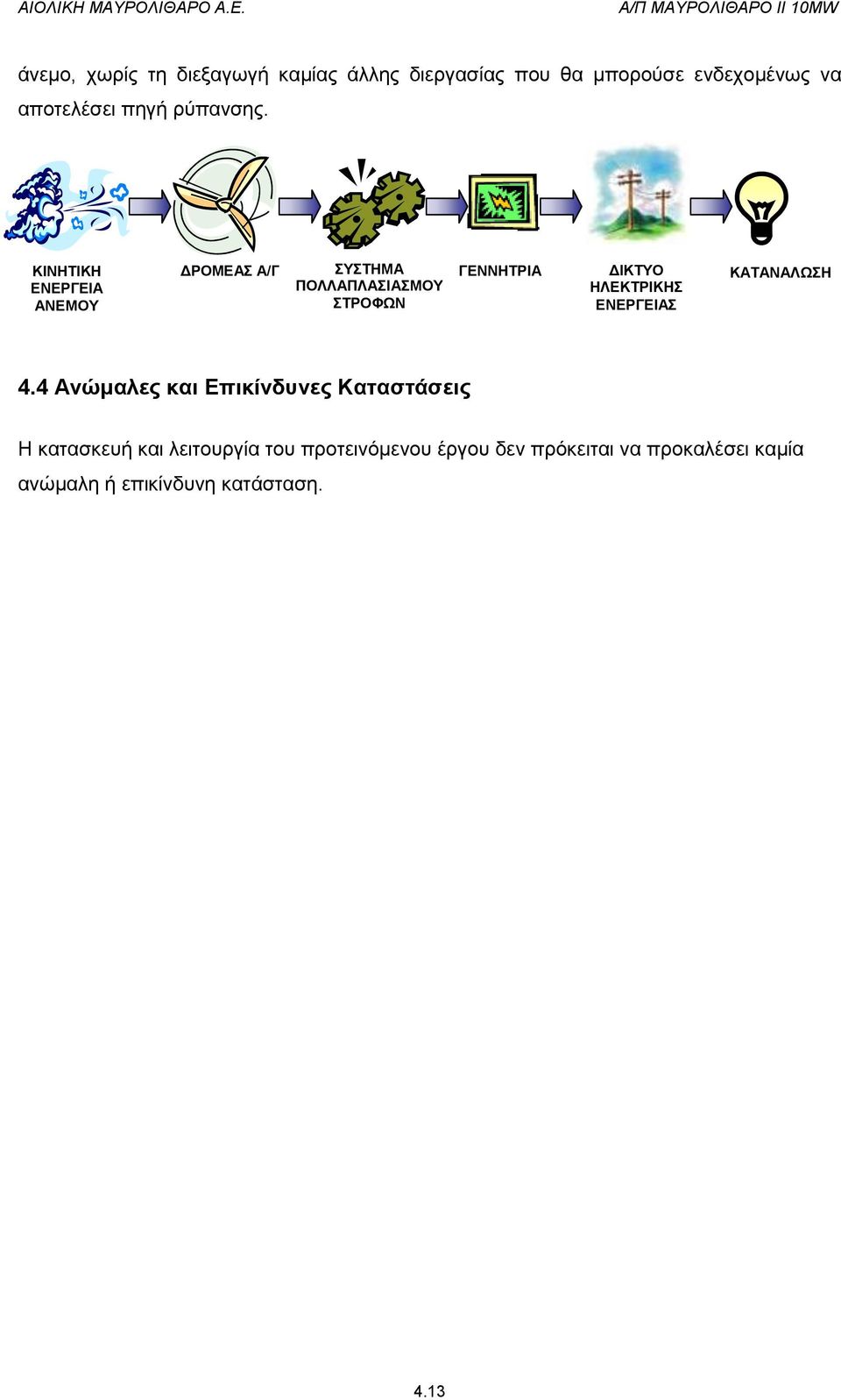 ΚΙΝΗΤΙΚΗ ΕΝΕΡΓΕΙΑ ΑΝΕΜΟΥ ΔΡΟΜΕΑΣ Α/Γ ΣΥΣΤΗΜΑ ΠΟΛΛΑΠΛΑΣΙΑΣΜΟΥ ΣΤΡΟΦΩΝ ΓΕΝΝΗΤΡΙΑ ΔΙΚΤΥΟ ΗΛΕΚΤΡΙΚΗΣ