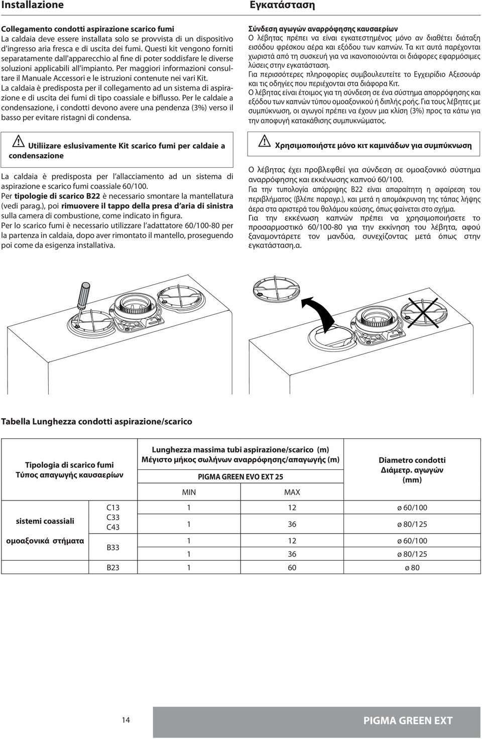 Per maggiori informazioni consultare il Manuale Accessori e le istruzioni contenute nei vari Kit.