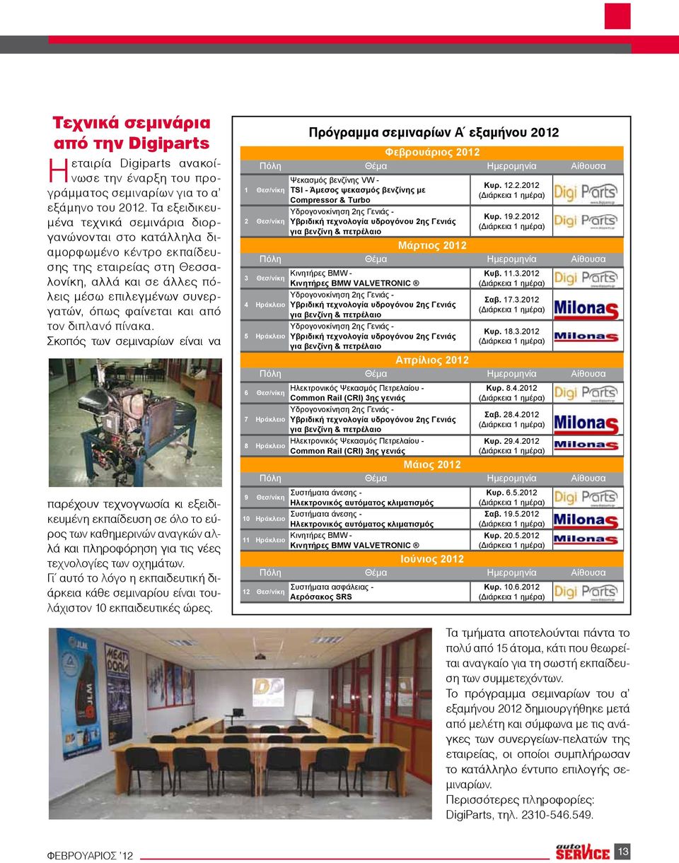 και από τον διπλανό πίνακα.