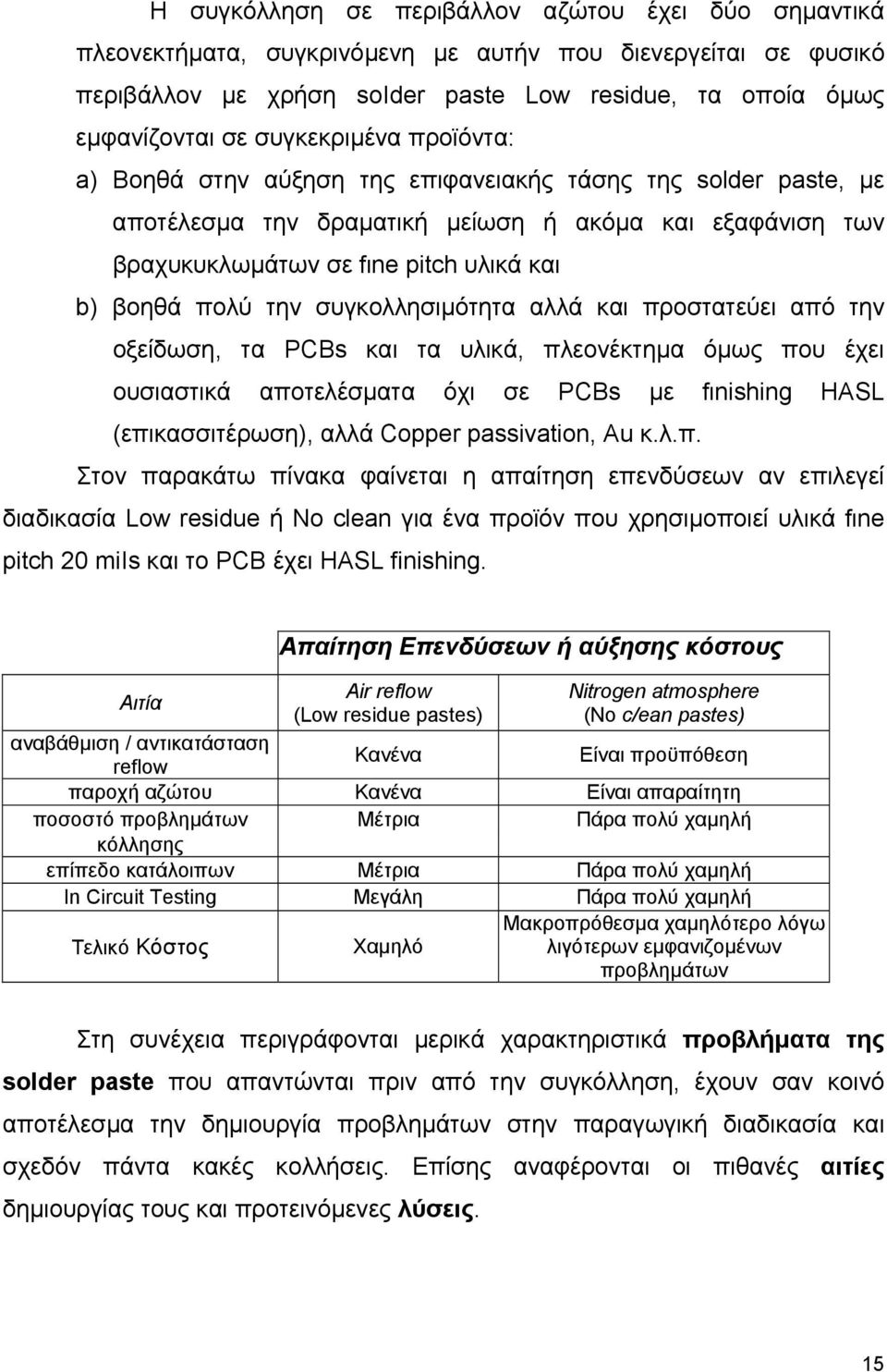 την συγκολλησιµότητα αλλά και προστατεύει από την οξείδωση, τα PCBs και τα υλικά, πλεονέκτηµα όµως που έχει ουσιαστικά αποτελέσµατα όχι σε PCBs µε fιnishing HASL (επικασσιτέρωση), αλλά Copper