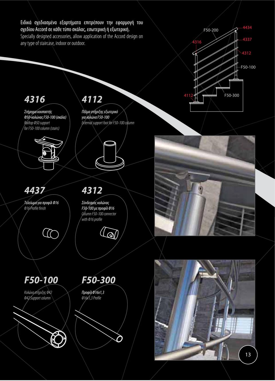 4316 Στήριγμα κουπαστής Φ50-κολώνας F50-100 (σκάλα) Railtop Φ50 support for F50-100 column (stairs) 4112 Πέλμα στήριξης εξωτερικό για κολώνα