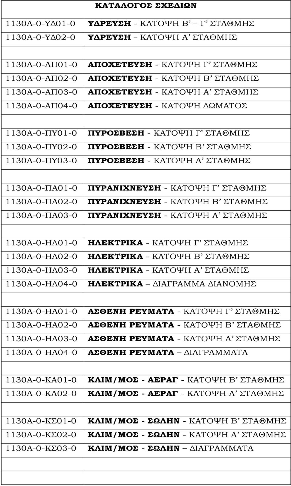 - ΚΑΤΟΨΗ Α ΣΤΑΘΜΗΣ 1130Α-0-ΠΑ01-0 1130Α-0-ΠΑ02-0 1130Α-0-ΠΑ03-0 ΠΥΡΑΝΙΧΝΕΥΣΗ - ΚΑΤΟΨΗ Γ ΣΤΑΘΜΗΣ ΠΥΡΑΝΙΧΝΕΥΣΗ - ΚΑΤΟΨΗ Β ΣΤΑΘΜΗΣ ΠΥΡΑΝΙΧΝΕΥΣΗ - ΚΑΤΟΨΗ Α ΣΤΑΘΜΗΣ 1130Α-0-ΗΛ01-0 1130Α-0-ΗΛ02-0