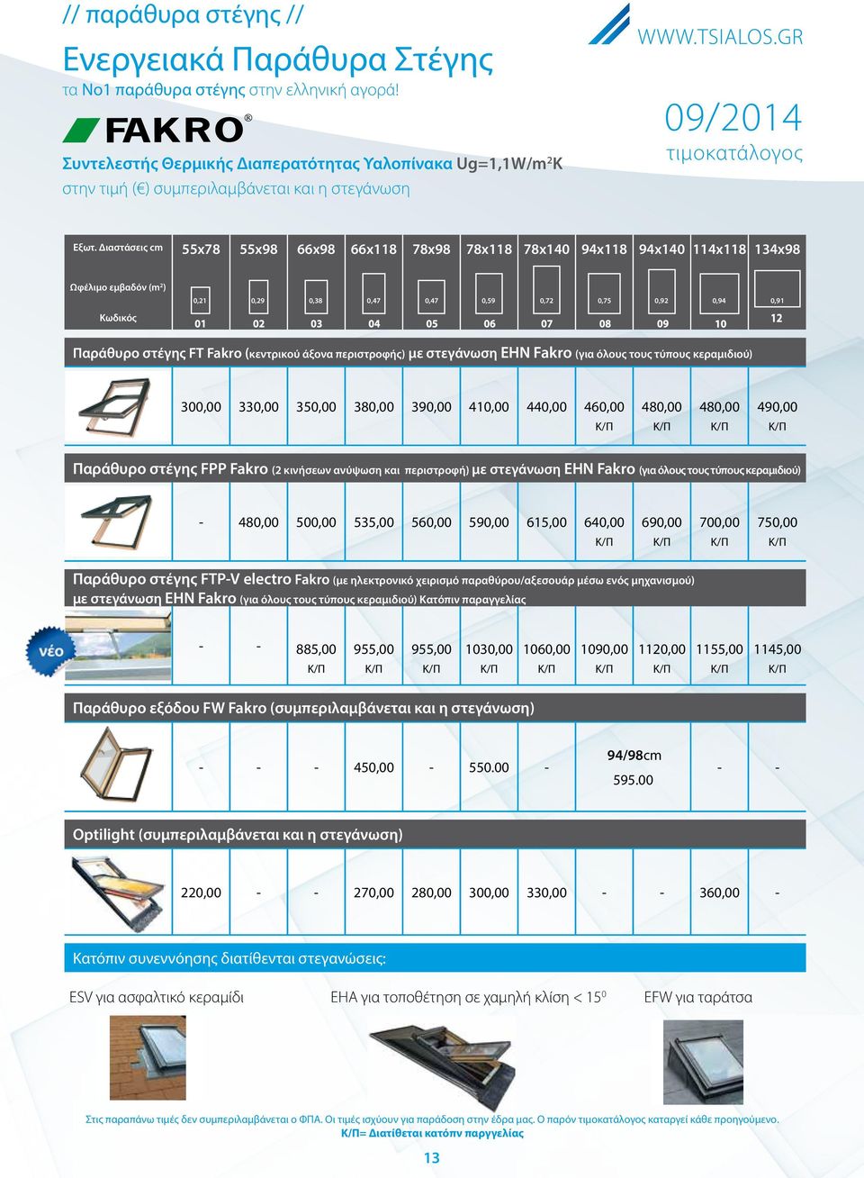 Διαστάσεις cm 55x78 55x98 66x98 66x118 78x98 78x118 78x140 94x118 94x140 114x118 134x98 Ωφέλιμο εμβαδόν (m 2 ) Κωδικός 0,21 0,29 0,38 0,47 0,47 0,59 0,72 0,75 0,92 0,94 0,91 Παράθυρο στέγης FT Fakro