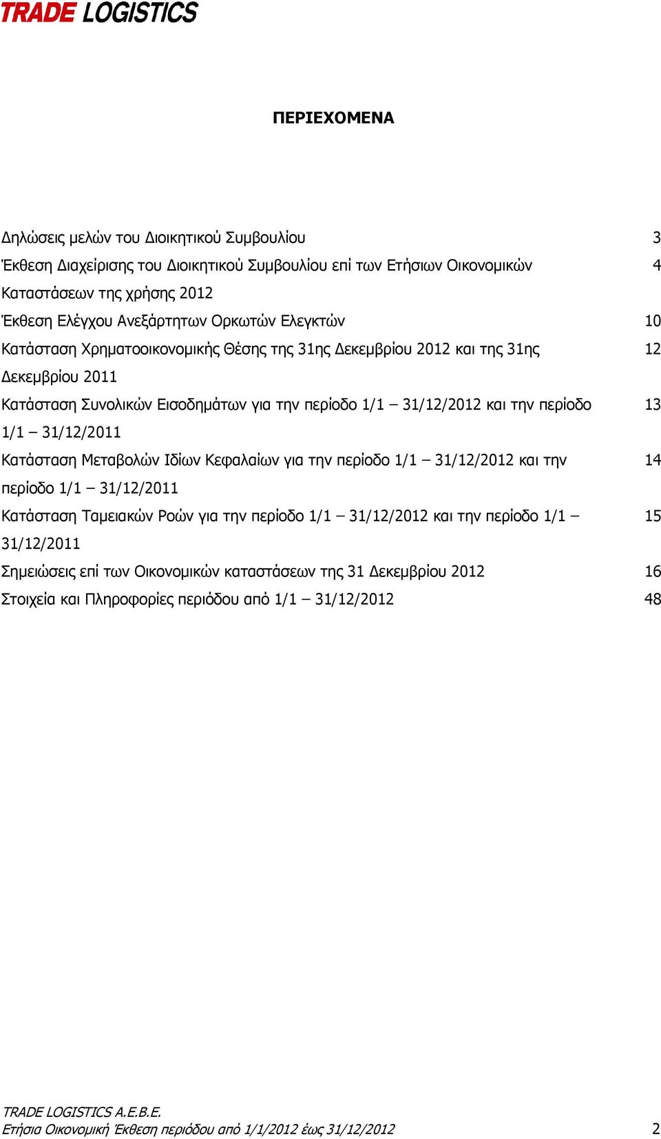 1/1 31/12/2011 Κατάσταση Μεταβολών Ιδίων Κεφαλαίων για την περίοδο 1/1 31/12/2012 και την 14 περίοδο 1/1 31/12/2011 Κατάσταση Ταμειακών Ροών για την περίοδο 1/1 31/12/2012 και την περίοδο 1/1