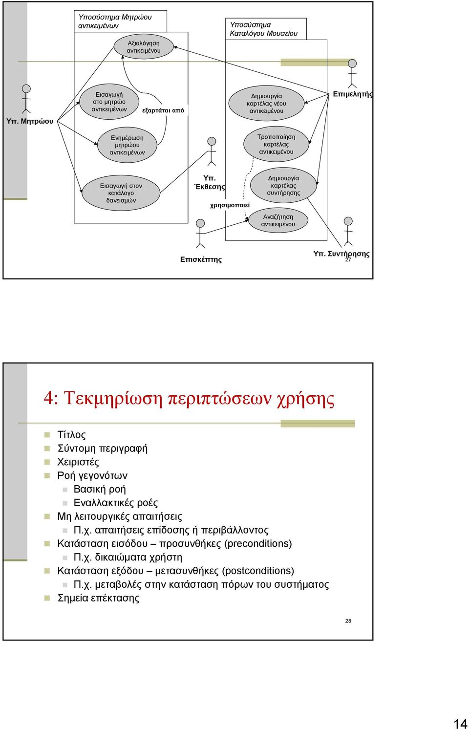 δανεισμών Υπ. Έκθεσης χρησιμοποιεί Δημιουργία καρτέλας συντήρησης Αναζήτηση αντικειμένου Επισκέπτης Υπ.