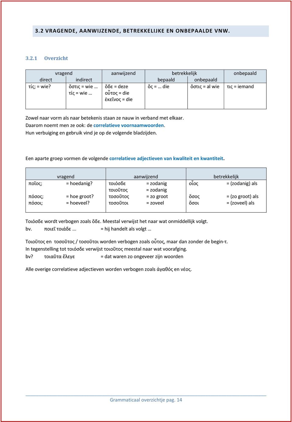 Daarom noemt men ze ook: de correlatieve voornaamwoorden. Hun verbuiging en gebruik vind je op de volgende bladzijden.