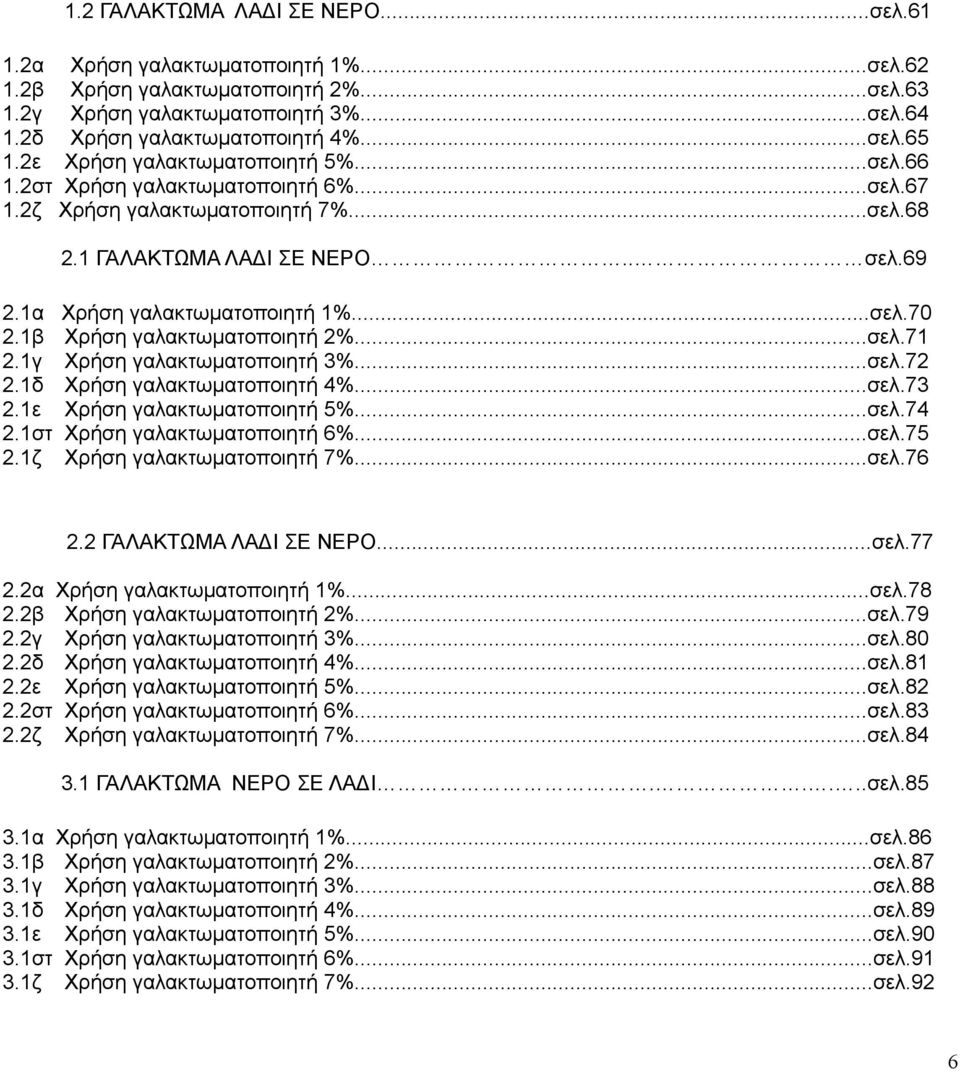 1β Χρήση γαλακτωματοποιητή 2%...σελ.71 2.1γ Χρήση γαλακτωματοποιητή 3%...σελ.72 2.1δ Χρήση γαλακτωματοποιητή 4%...σελ.73 2.1ε Χρήση γαλακτωματοποιητή 5%...σελ.74 2.1στ Χρήση γαλακτωματοποιητή 6%...σελ.75 2.