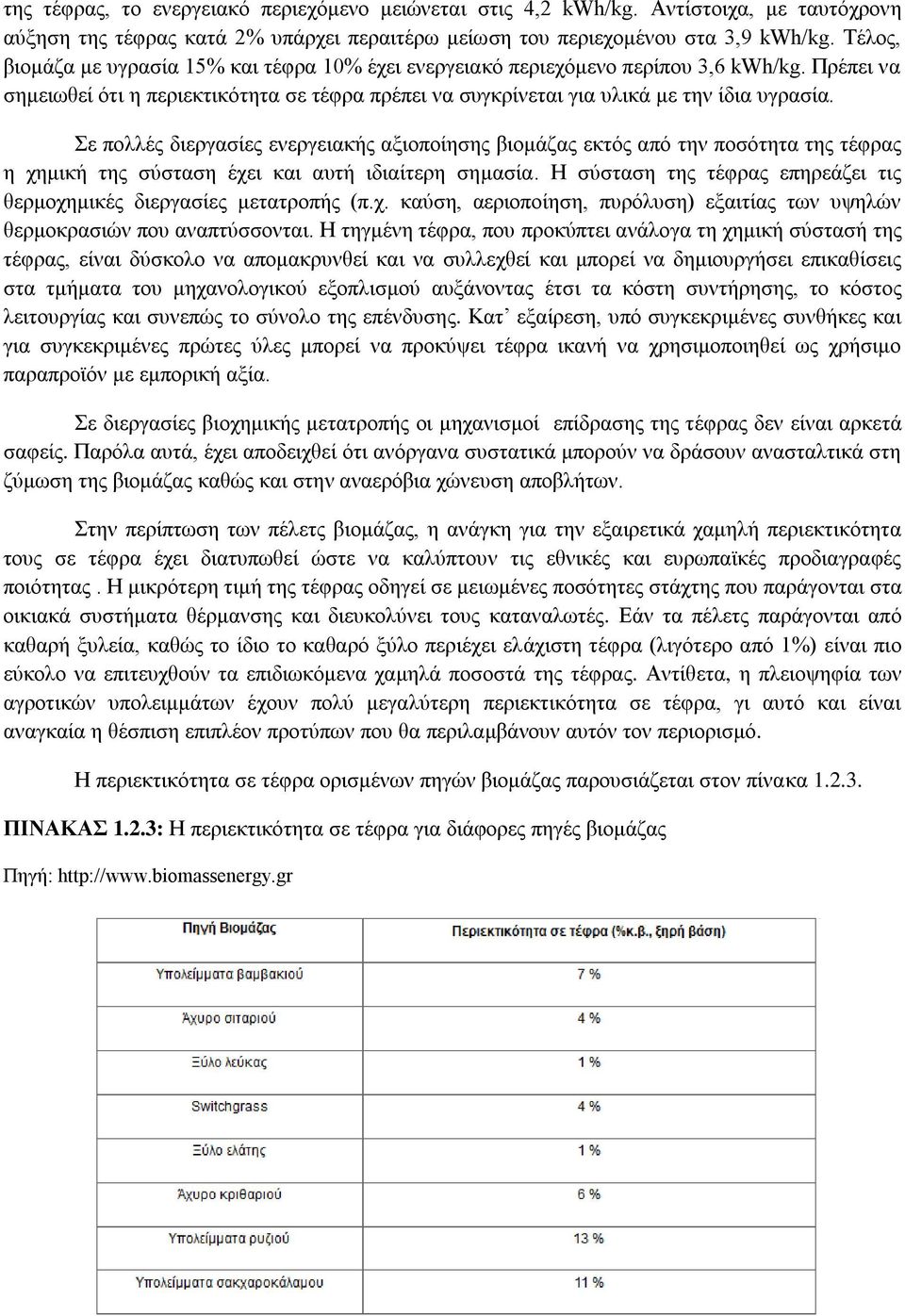 Σε πολλές διεργασίες ενεργειακής αξιοποίησης βιομάζας εκτός από την ποσότητα της τέφρας η χημική της σύσταση έχει και αυτή ιδιαίτερη σημασία.