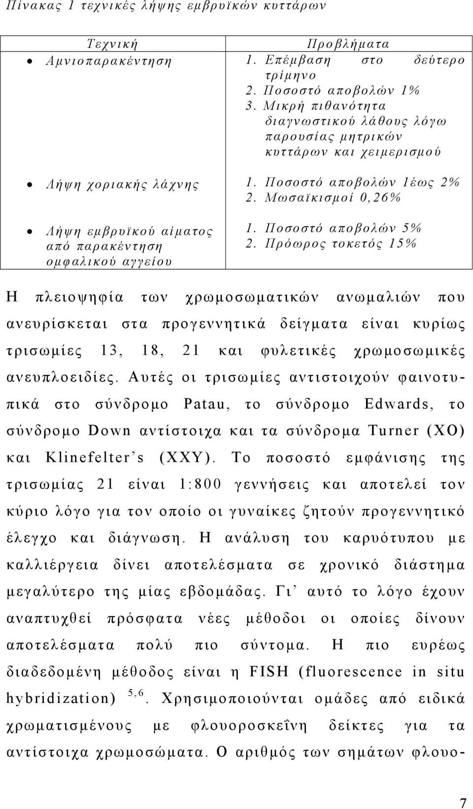 Πρόωρος τοκετός 15% Η πλειοψηφία των χρωμοσωματικών ανωμαλιών που ανευρίσκεται στα προγεννητικά δείγματα είναι κυρίως τρισωμίες 13, 18, 21 και φυλετικές χρωμοσωμικές ανευπλοειδίες.