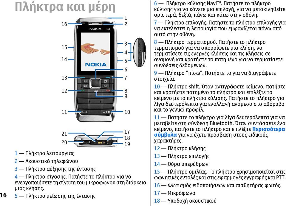 Πατήστε το πλήκτρο κύλισης για να κάνετε µια επιλογή, για να µετακινηθείτε αριστερά, δεξιά, πάνω και κάτω στην οθόνη. 7 Πλήκτρο επιλογής.