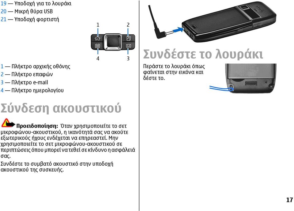 Σύνδεση ακουστικού Προειδοποίηση: Όταν χρησιµοποιείτε το σετ µικροφώνου-ακουστικού, η ικανότητά σας να ακούτε εξωτερικούς ήχους ενδέχεται