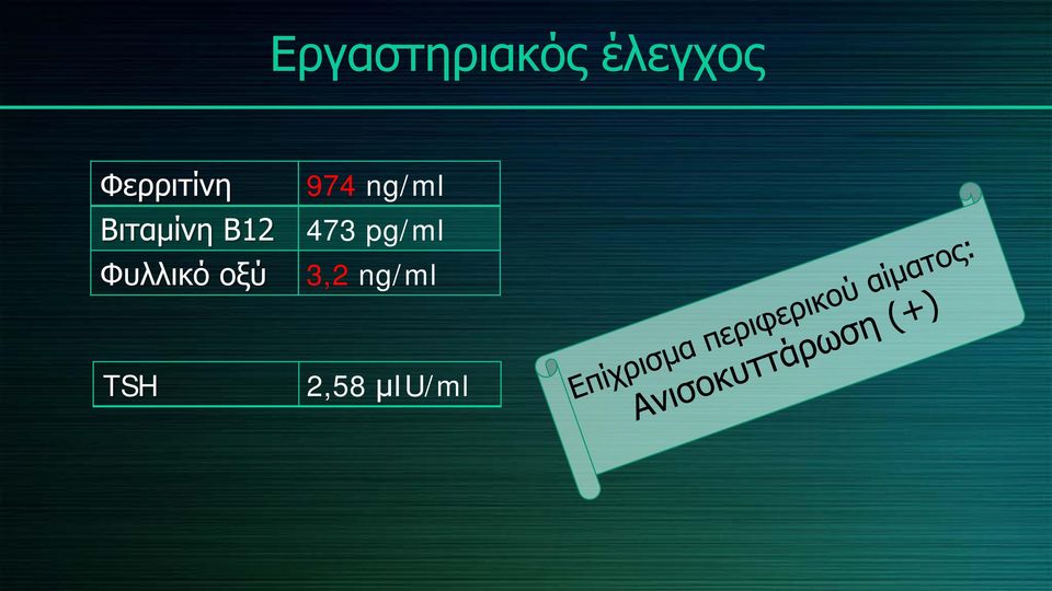 Βιταμίνη Β12 473 pg/ml