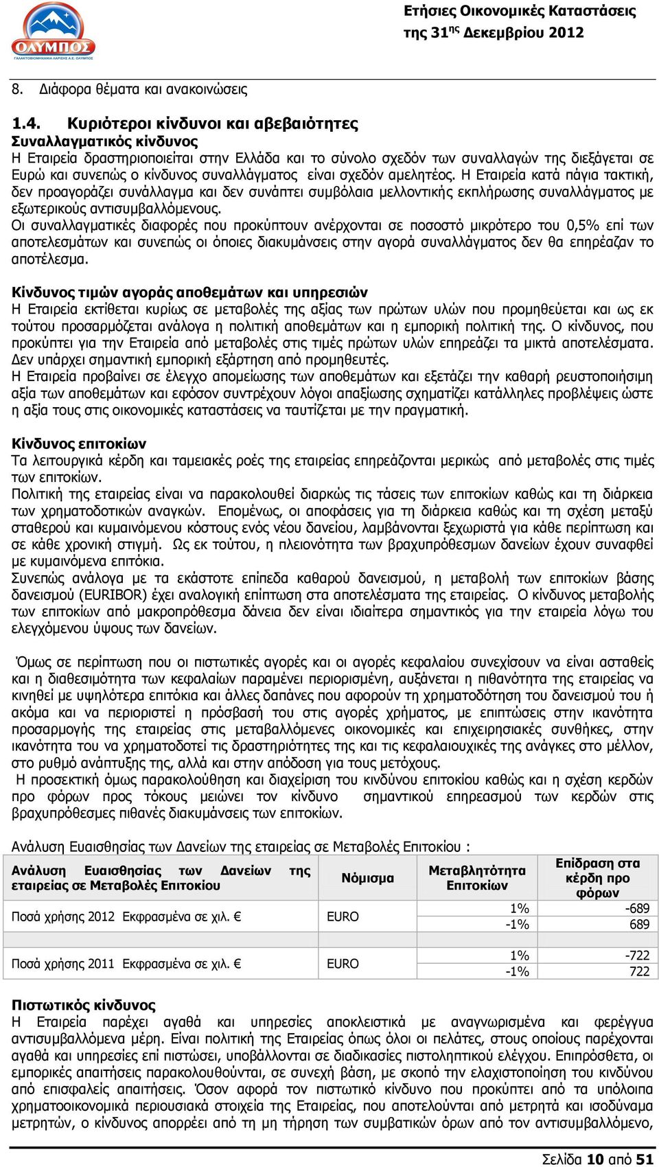 είναι σχεδόν αμελητέος. Η Εταιρεία κατά πάγια τακτική, δεν προαγοράζει συνάλλαγμα και δεν συνάπτει συμβόλαια μελλοντικής εκπλήρωσης συναλλάγματος με εξωτερικούς αντισυμβαλλόμενους.