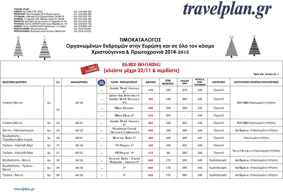 Μαραθώνος 131 Τηλ: 210 6615 792 ΑΛΙΜΟΣ: Εντός CARREFOUR Παλαιστίνης 1 & Λαμίας Τηλ: 210 9835 145 ΘΕΣΣΑΛΟΝΙΚΗ: Μητροπόλεως 29 Τηλ: 2310241660 ΘΕΣΣΑΛΟΝΙΚΗ: Εμπορική στοά Carrefour Μακεδονία Τηλ: