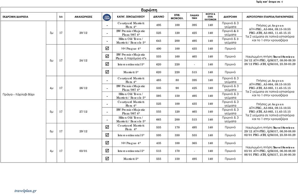 15 Τα 2 σε τοπικά εστιατόρια και το 1 στην κρουαζιέρα 5μ 17 24/12 ΝΗ Prague 490 100 435 140 Πρωινό BW Premier Majestic 535 160 465 140 Πρωινό Plaza ή παρόμοιο s Intercontinental 5* 620 220 140 Πρωινό