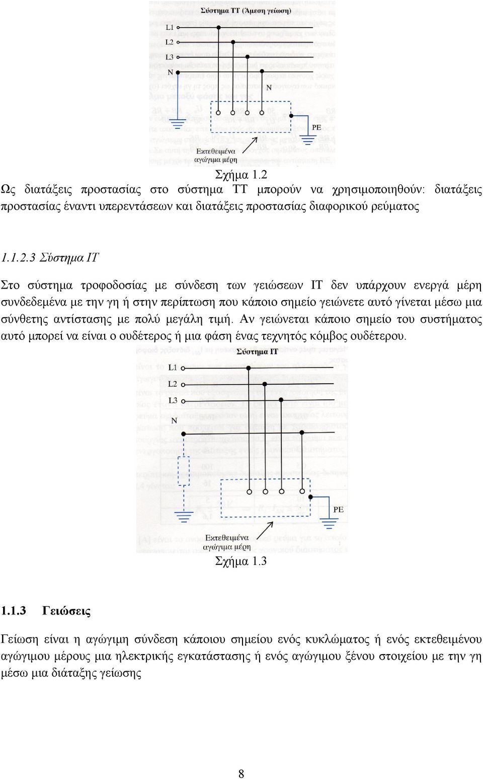 3 Σύστημα ΙΤ Στο σύστημα τροφοδοσίας με σύνδεση των γειώσεων ΙΤ δεν υπάρχουν ενεργά μέρη συνδεδεμένα με την γη ή στην περίπτωση που κάποιο σημείο γειώνετε αυτό γίνεται μέσω μια