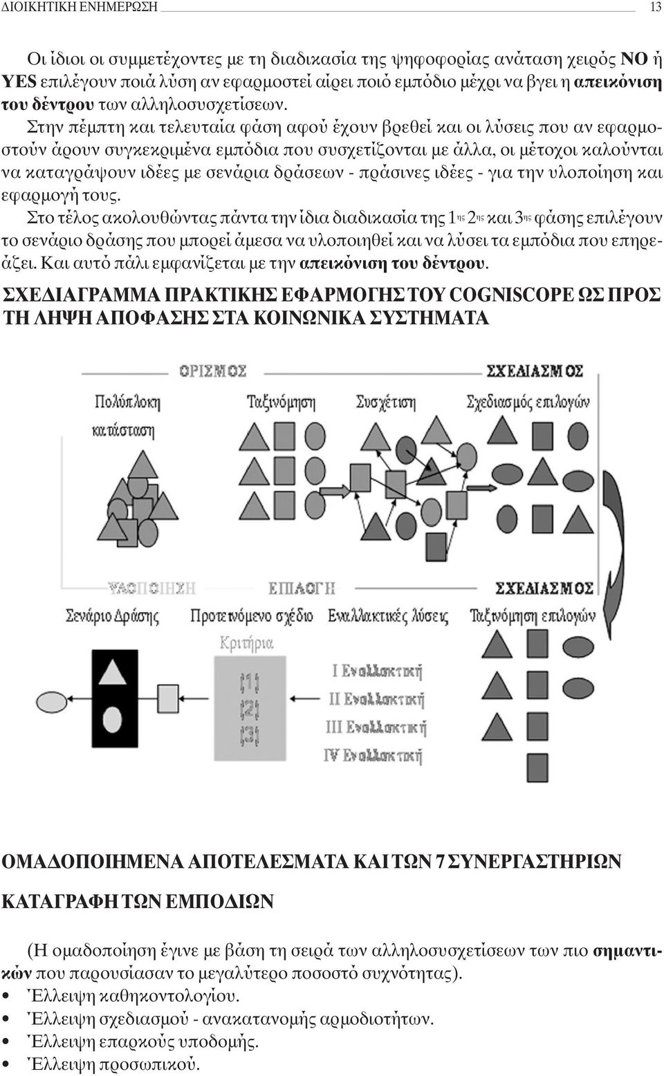 Στην πέμπτη και τελευταία φάση αφού έχουν βρεθεί και οι λύσεις που αν εφαρμοστούν άρουν συγκεκριμένα εμπόδια που συσχετίζονται με άλλα, οι μέτοχοι καλούνται να καταγράψουν ιδέες με σενάρια δράσεων -