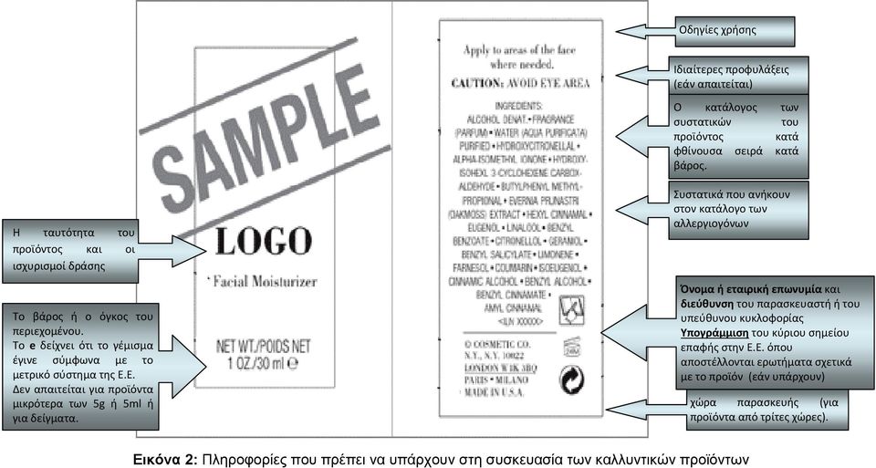 Ε. Δεν απαιτείται για προϊόντα μικρότερα των 5g ή 5ml ή για δείγματα.