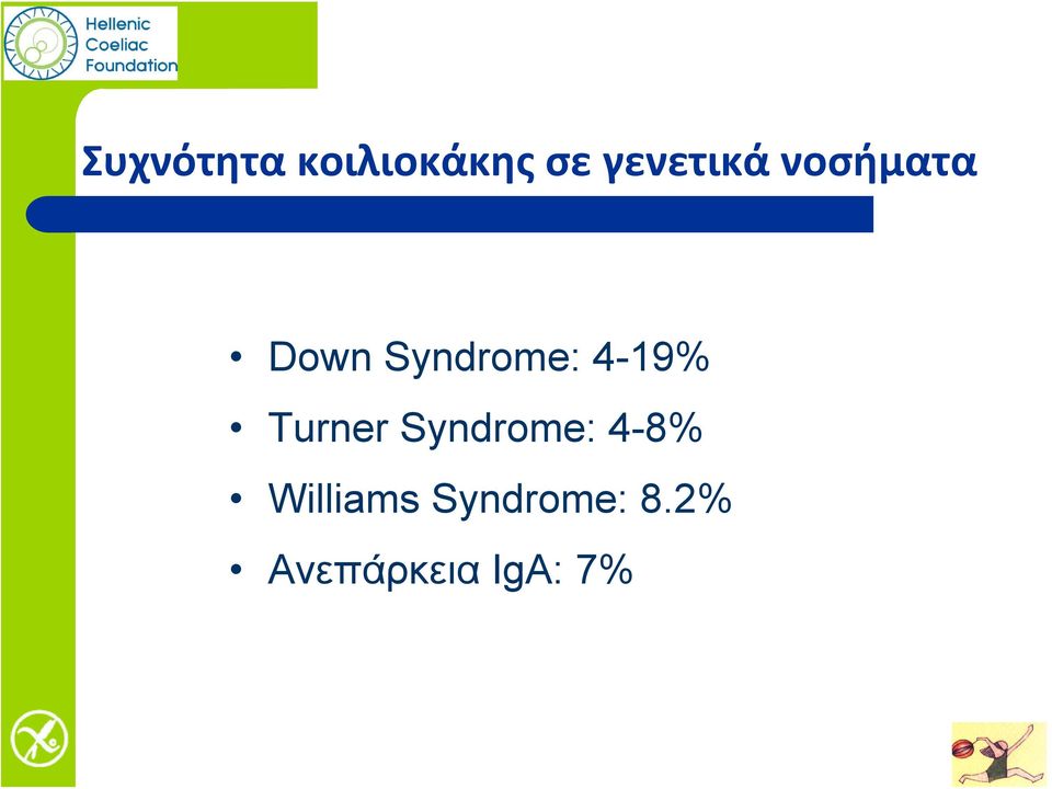 Syndrome: 4-19% Turner