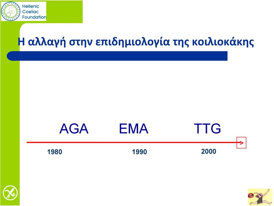 κοιλιοκάκης AGA