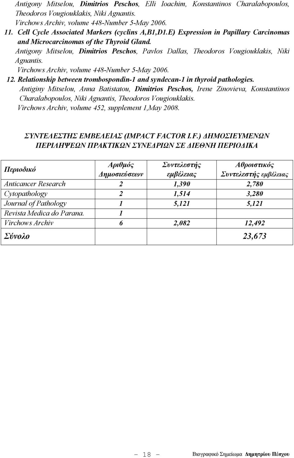 Antigony Mitselou, Dimitrios Peschos, Pavlos Dallas, Theodoros Vougiouklakis, Niki Agnantis. Virchows Archiv, volume 448-Number 5-May 2006. 12.