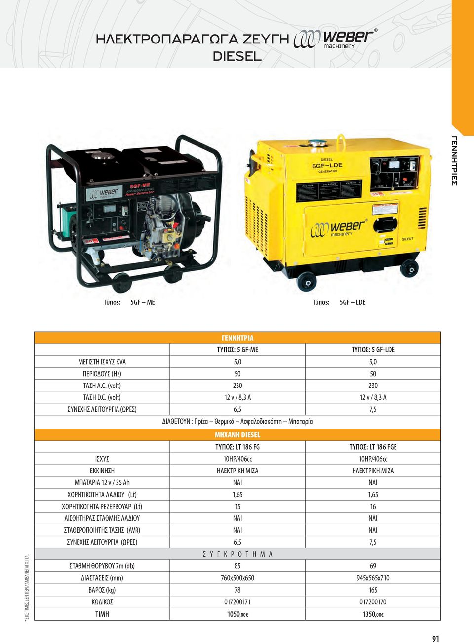 (volt) 12 v / 8,3 Α 12 v / 8,3 Α ΣΥΝΕΧΗΣ ΛΕΙΤΟΥΡΓΙΑ (ΩΡΕΣ) 6,5 7,5 ΔΙΑΘΕΤΟΥΝ : Πρίζα Θερμικό Ασφαλοδιακόπτη Mπαταρία ΜΗΧΑΝΗ DIESEL : LT 186 FG : LT 186 FGE ΙΣΧΥΣ 10HP/406cc