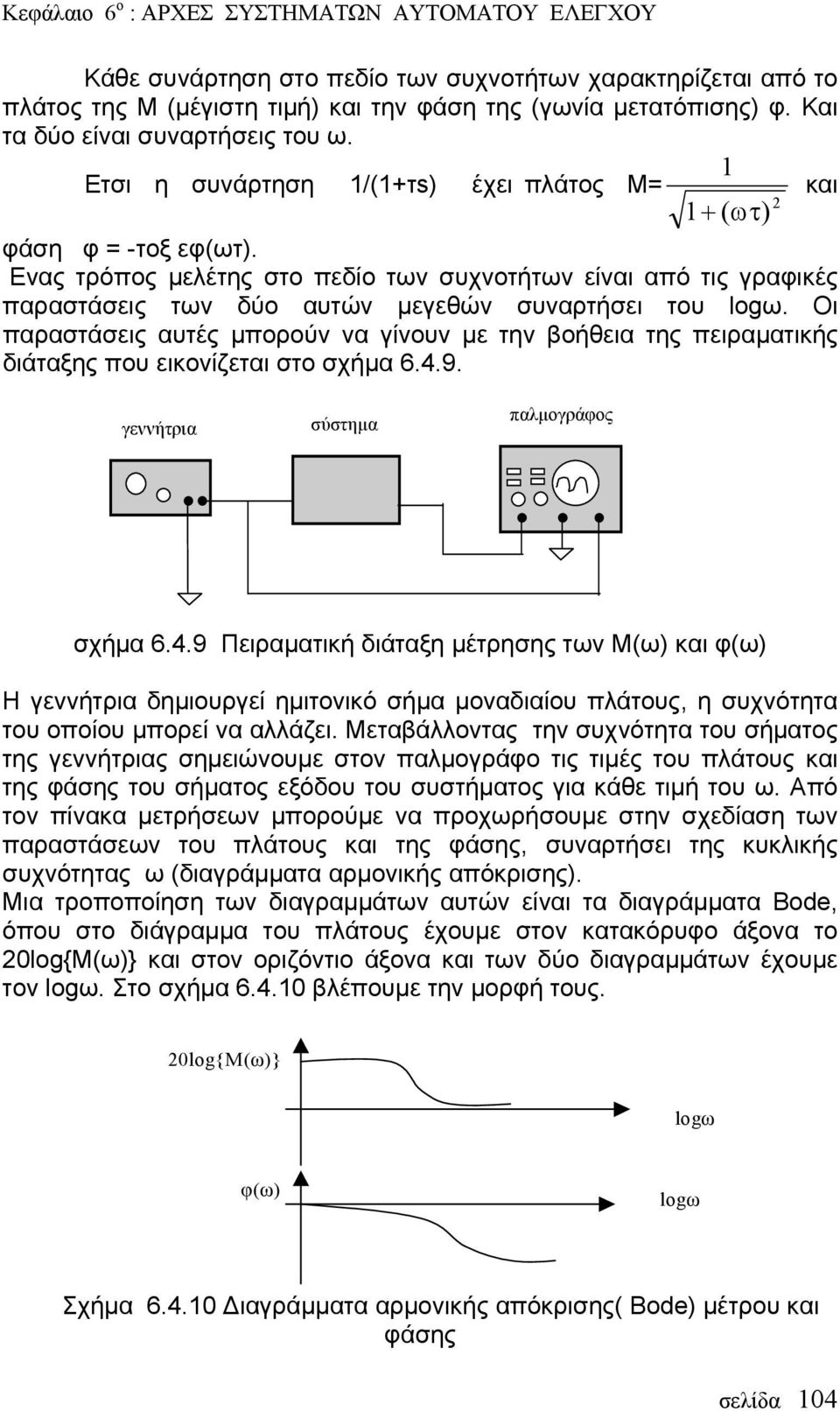 Ενας τρόπος μελέτης στο πεδίο των συχνοτήτων είναι από τις γραφικές παραστάσεις των δύο αυτών μεγεθών συναρτήσει του logω.