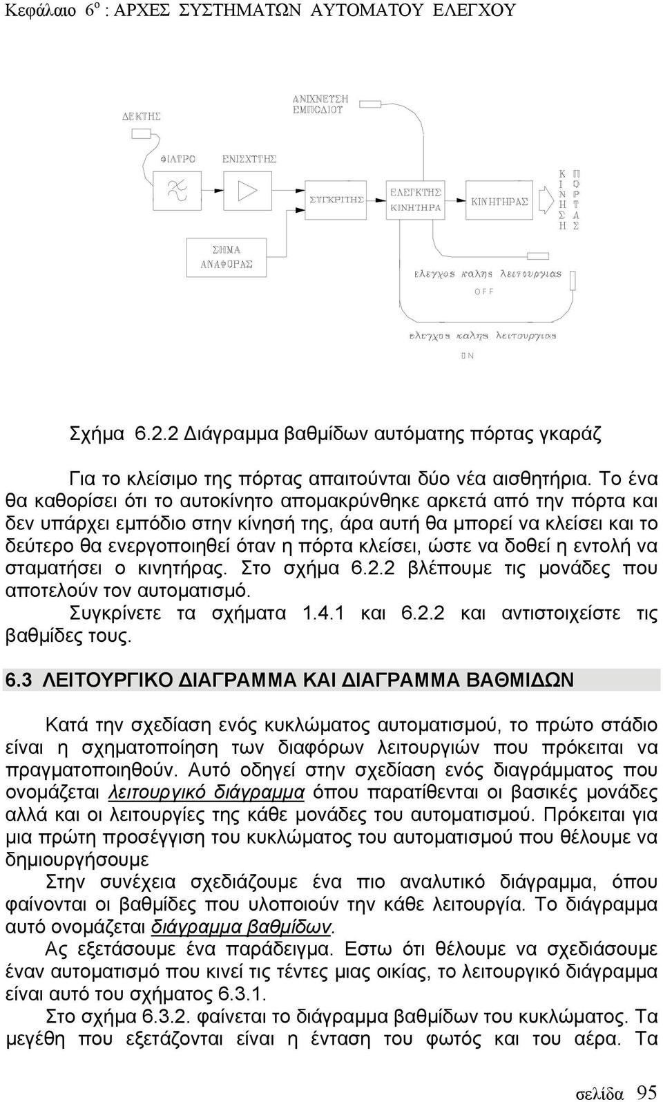 ώστε να δοθεί η εντολή να σταματήσει ο κινητήρας. Στο σχήμα 6.