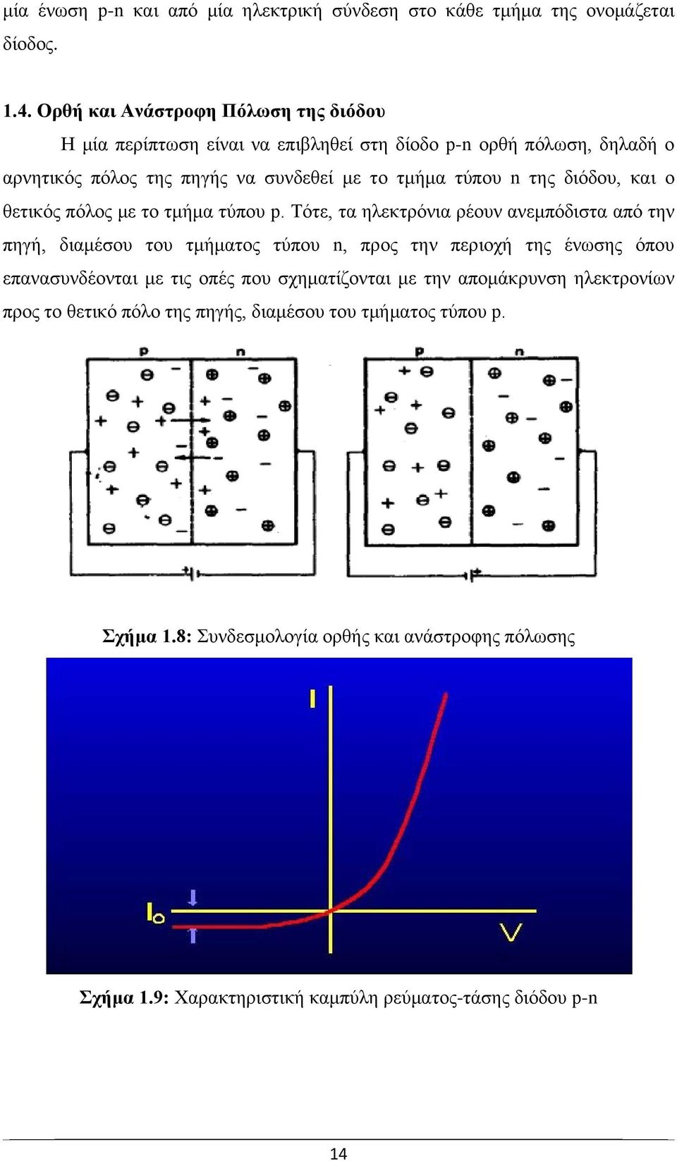 διόδου, και ο θετικός πόλος με το τμήμα τύπου p.