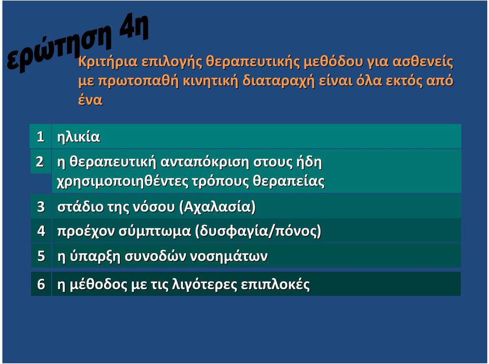 χρησιμοποιηθέντες τρόπους θεραπείας στάδιο της νόσου(αχαλασία Αχαλασία) προέχον