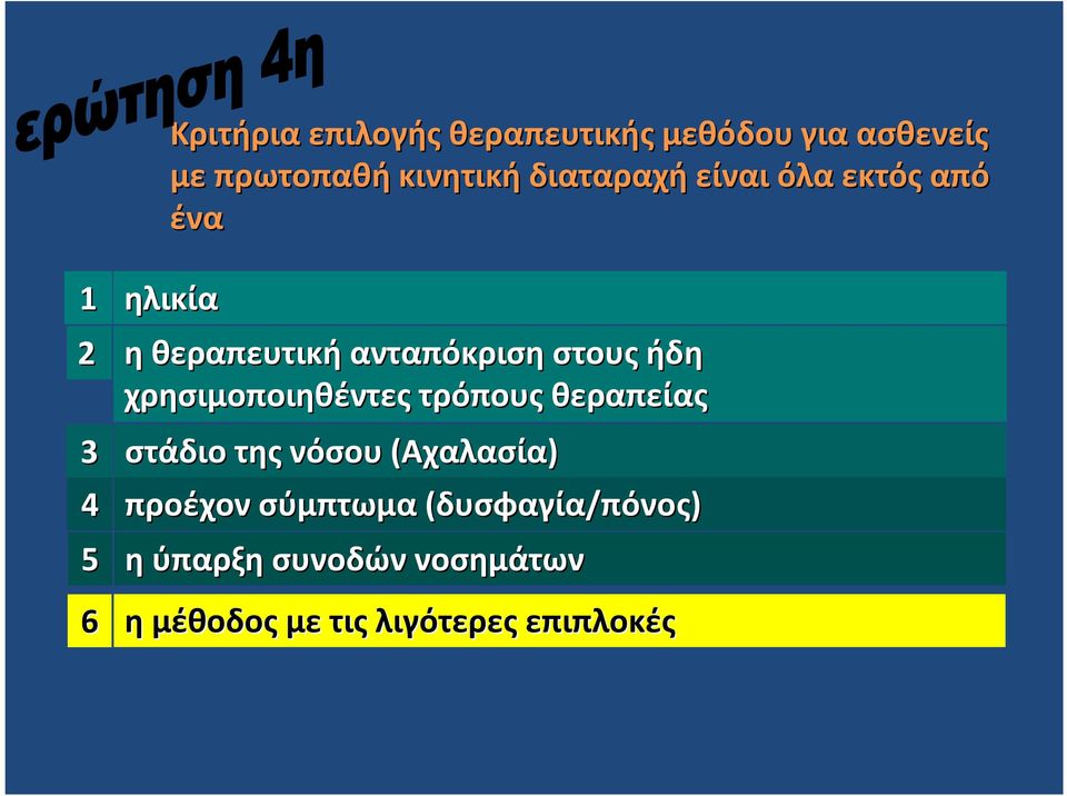 χρησιμοποιηθέντες τρόπους θεραπείας στάδιο της νόσου(αχαλασία Αχαλασία) προέχον