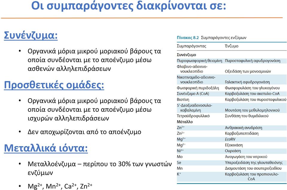 μοριακού βάρους τα οποία συνδέονται με το αποένζυμο μέσω ισχυρών αλληλεπιδράσεων Δεν αποχωρίζονται