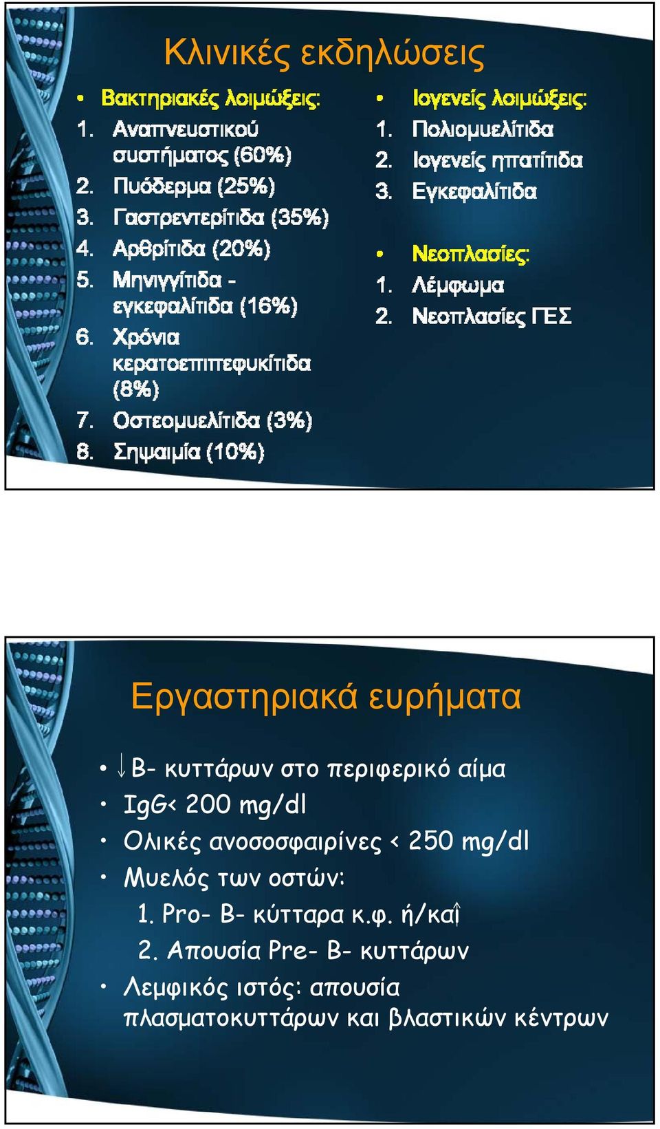 Μυελός των οστών: 1. Pro- Β- κύτταρα κ.φ. ή/και 2.