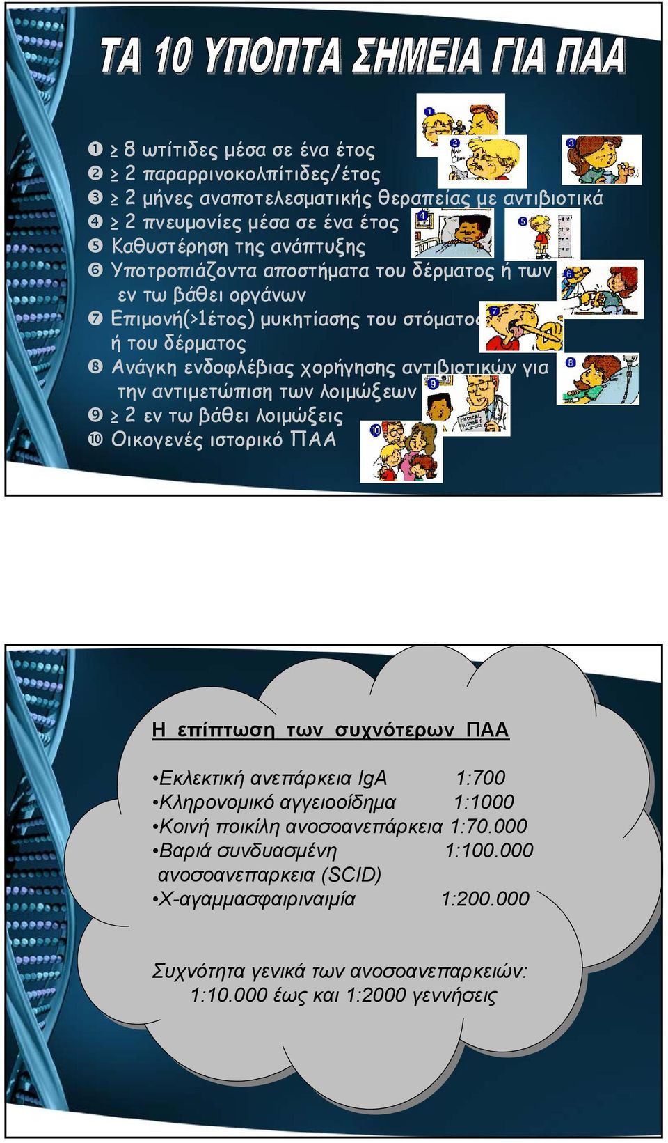 αντιμετώπιση των λοιμώξεων 2 εν τω βάθει λοιμώξεις Οικογενές ιστορικό ΠΑΑ Η επίπτωση των συχνότερων ΠΑΑ Εκλεκτική ανεπάρκεια IgA IgA 1:700 Κληρονομικό αγγειοοίδημα 1:1000